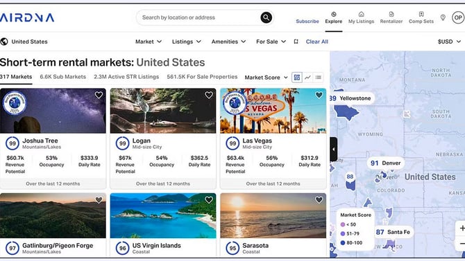 Vacation Rental Market Analysis: How To Research Airbnb Market